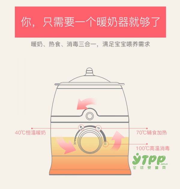 新贝婴儿用品 新贝暖奶器奶瓶保温器