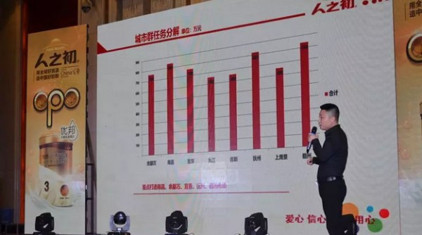 2018人之初赣地大爆发暨新产品集群战略发布会 创新路上从未止步