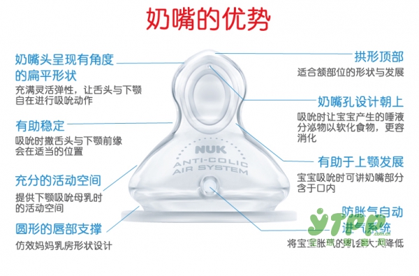 如何选择一款接近母乳喂养的奶嘴 NUK奶嘴的优势