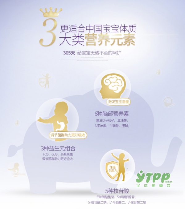 圣元优博58进口婴幼儿奶粉  研用母乳营养结构还原母乳味道