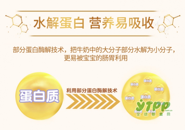 君乐宝舒适成长恬适幼儿牛奶粉    水解蛋白•营养易吸收