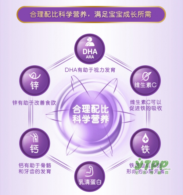 Nestle雀巢超启能恩幼儿配方牛奶粉   防御小敏感•守护更多可能