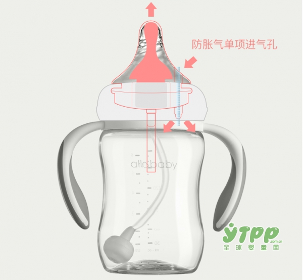 芬贝ppsu奶瓶 新生儿防胀气奶瓶 宝宝的喂奶神器