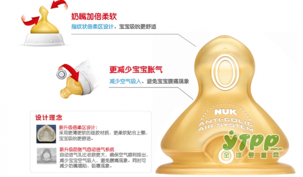NUK官方旗舰店 NUK宽口硅胶奶嘴