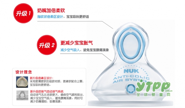 NUK官方旗舰店 NUK宽口硅胶奶嘴
