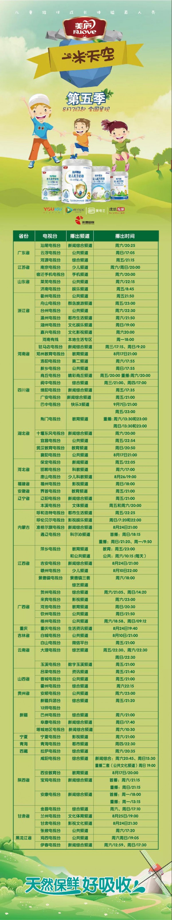 美庐奶粉《一米天空》：天空萌娃与大熊猫有个约会