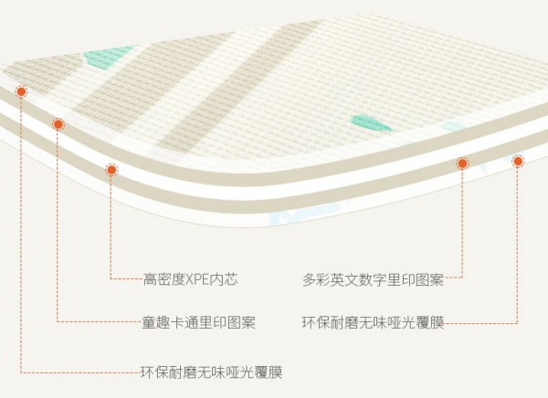 可优比宝宝爬行垫 秋冬必备实用性爬行垫