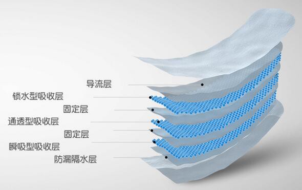 “双11”临近  如何做到即省钱又科学的挑选纸尿裤