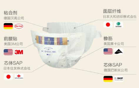 babycare纸尿裤天猫双十一强力预售  宝宝用的更加安心