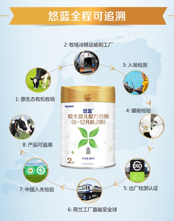 荷兰悠蓝有机配方奶粉  亲萃有机配方•自然更营养