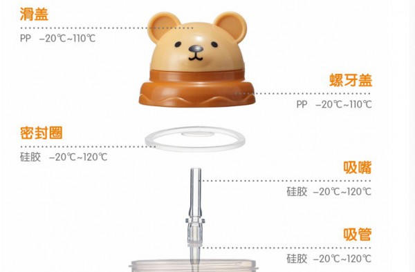 日康卡通熊仔自动吸管杯 婴儿学饮杯使用注意事项