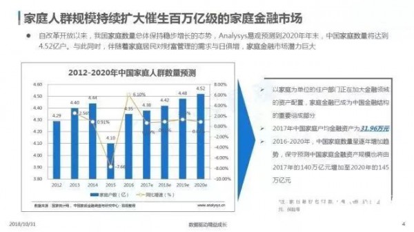 当前正在崛起的“她经济”成母婴行业新趋势