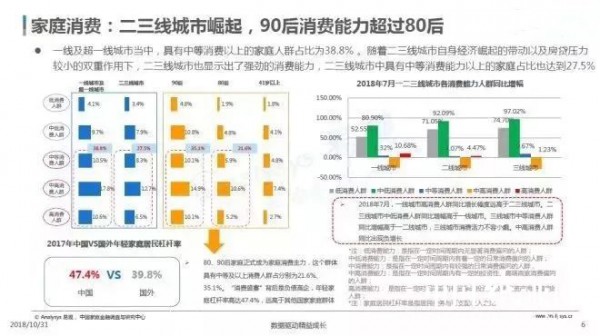 当前正在崛起的“她经济”成母婴行业新趋势
