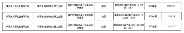 喜报！美益源羊奶粉抽检再次合格！安全品质，口碑选择