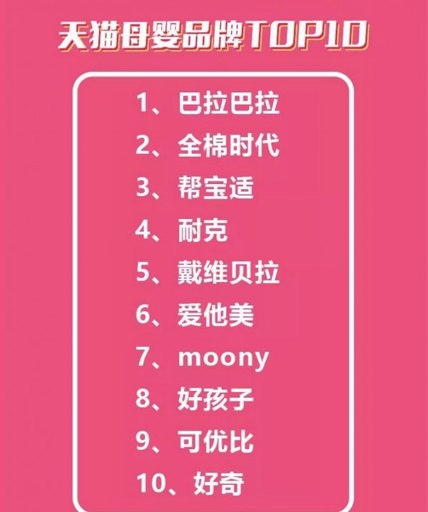 母婴全品类2018双十一最新热销Top10