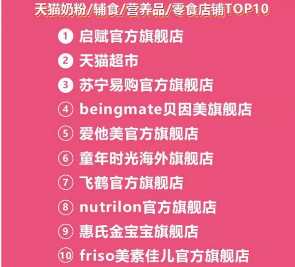 母婴全品类2018双十一最新热销Top10