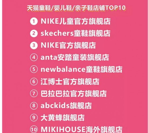 母婴全品类2018双十一最新热销Top10