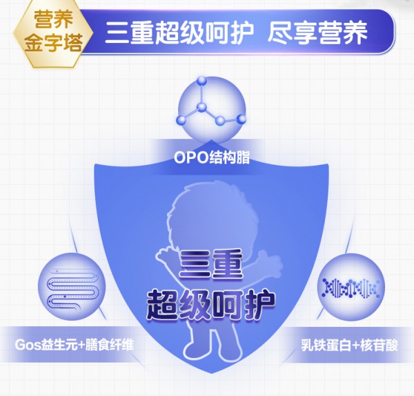 纽瑞滋佶润婴幼儿配方牛奶粉 焕新上市构建宝宝健康金字塔