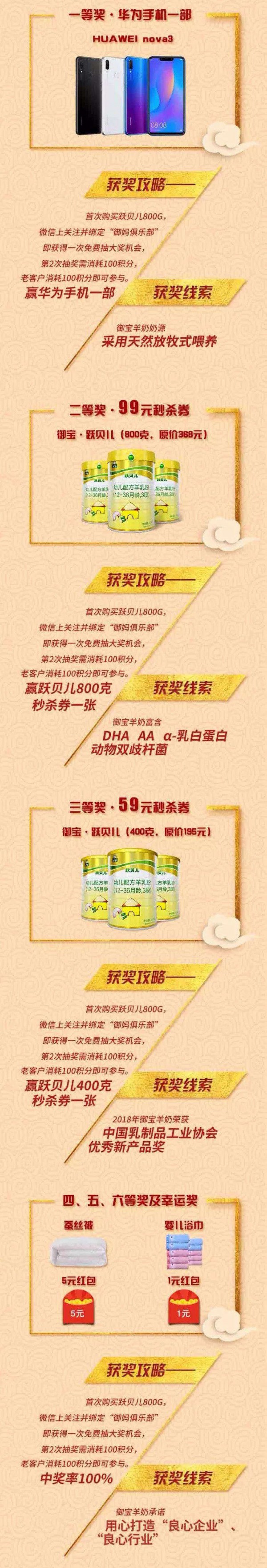 御宝羊奶粉“双旦跃红年”   万人夺宝大赛开始啦