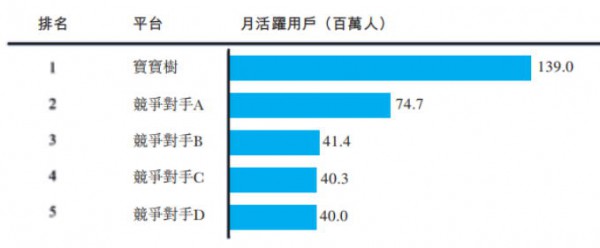 母婴市场危与机 需求多样高端化