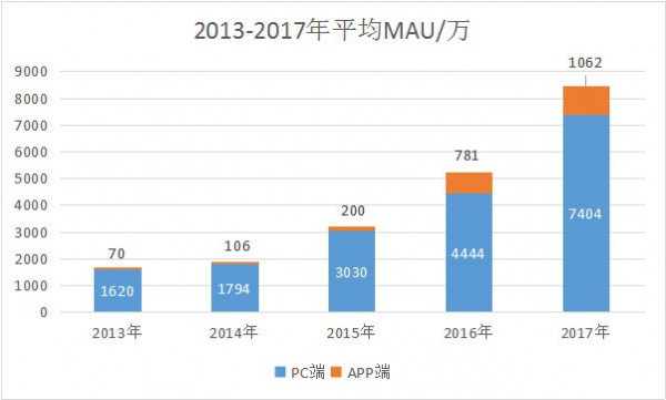 母婴市场危与机 需求多样高端化