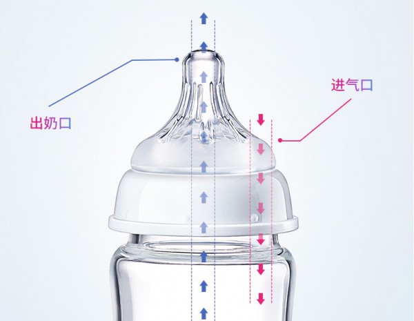 宝宝使用什么牌子安抚奶嘴好 子初安抚奶嘴怎么样