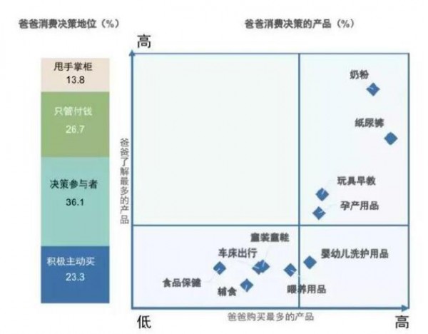 二孩效果持续显现母婴童市场日趋成熟   纸尿裤行业机会点在哪里