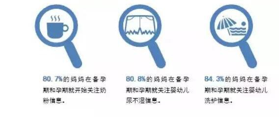 二孩效果持续显现母婴童市场日趋成熟   纸尿裤行业机会点在哪里