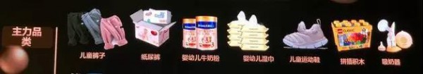 天猫公布母婴消费主力品类、趋势品类、机会品类增长趋势