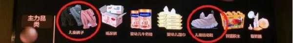 天猫公布童装市场主力品类、趋势品类、机会品类增长趋势