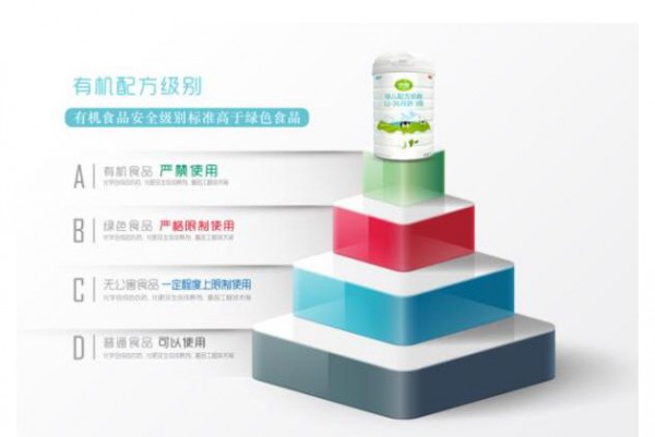 致臻有机奶粉真营养镇安心  为周全更为安全