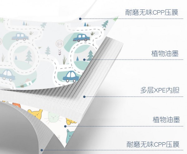 锐博宝宝加厚爬行垫 婴儿环保无味XPE爬爬垫