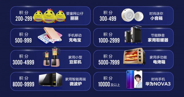 第二届孕婴童行业畅销品牌关注排行榜活动即将开始