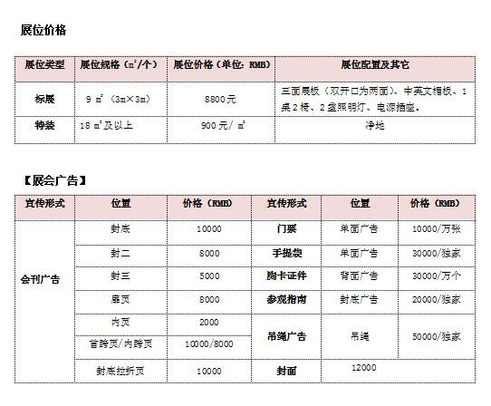 2019第七届中国·厦门孕婴童产业博览会厦门孩子王亲子嘉年华邀请函