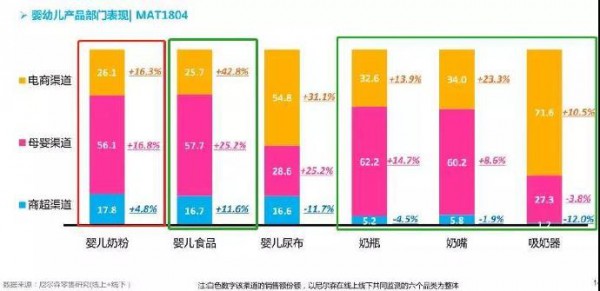 年终盘点：2018年奶粉行业的十大事件回顾