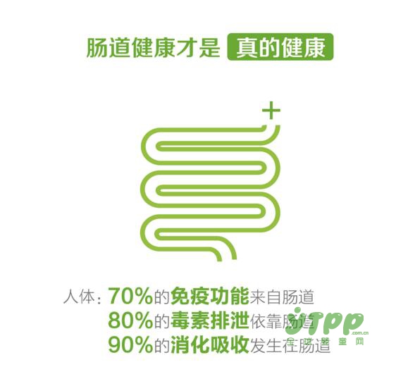 宝素能益生菌固体饮料 让健康看得见·更适合孕妈