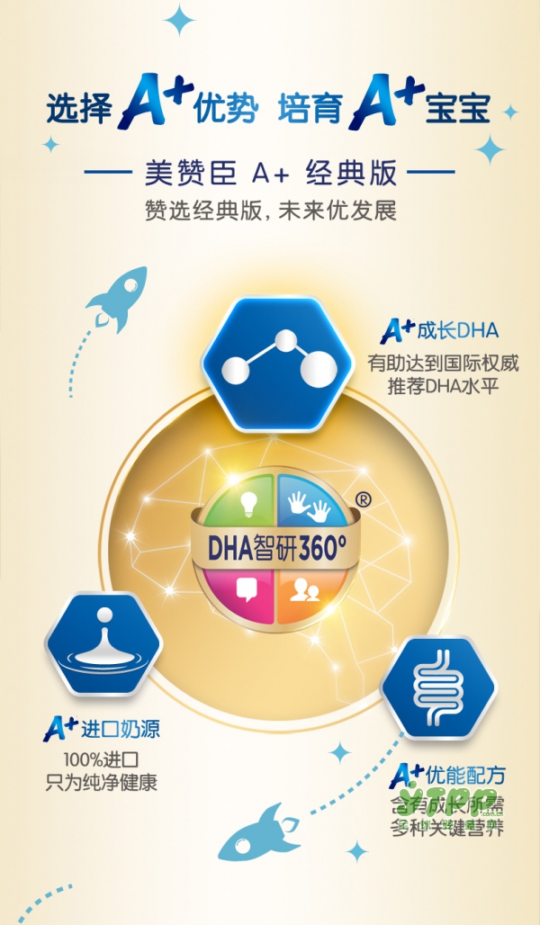美赞臣安儿宝A+婴幼儿配方牛奶粉  DHA智妍360°配方•宝宝健康成长