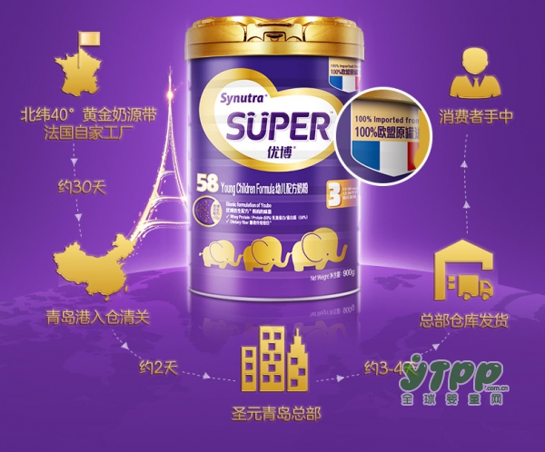 法版圣元优博婴儿配方奶粉    法国原罐原装一次成粉
