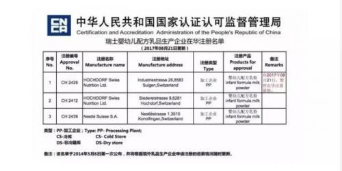 进口的宾博有机婴儿配方奶粉胆碱不达标    再次登上“黑榜单”