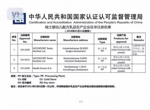 进口的宾博有机婴儿配方奶粉胆碱不达标    再次登上“黑榜单”