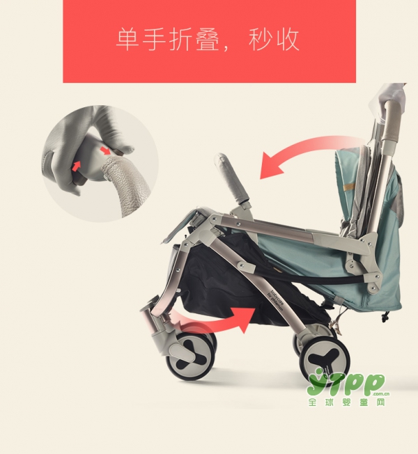 0-1岁宝宝选择什么婴儿推车好 babycare婴儿推车