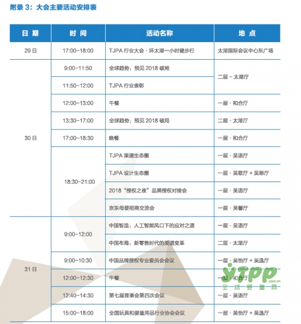 第十届（2018）中国玩具和婴童用品行业大会议程