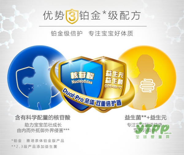 雅培亲体铂金版进口幼儿配方奶粉    铂金级倍护专注宝宝好营养