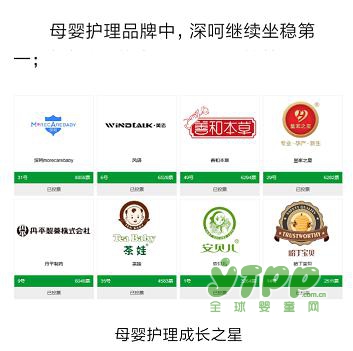 恭贺：热烈祝贺郑州君乐宝母婴商贸与“深呵”品牌市级代理合作