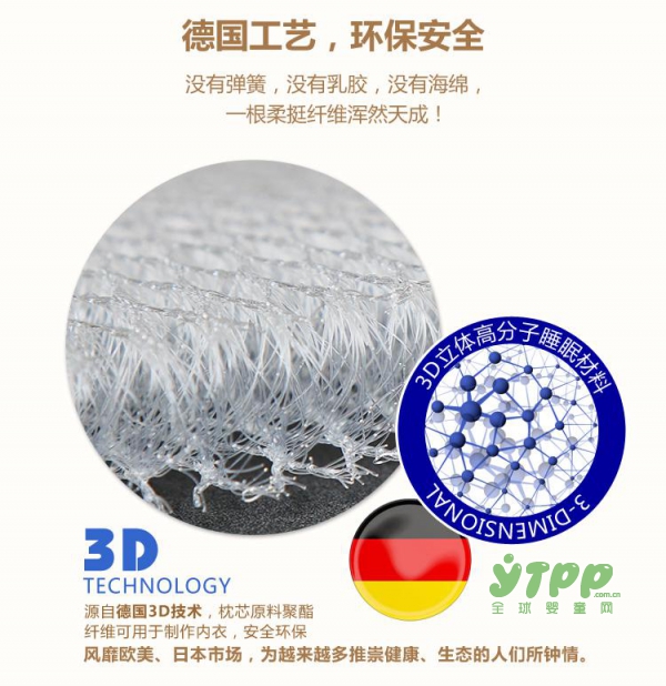 如何选择奶粉，如何选择婴儿枕?