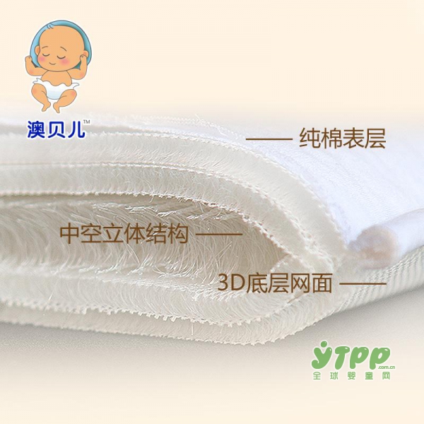 如何选择奶粉，如何选择婴儿枕?
