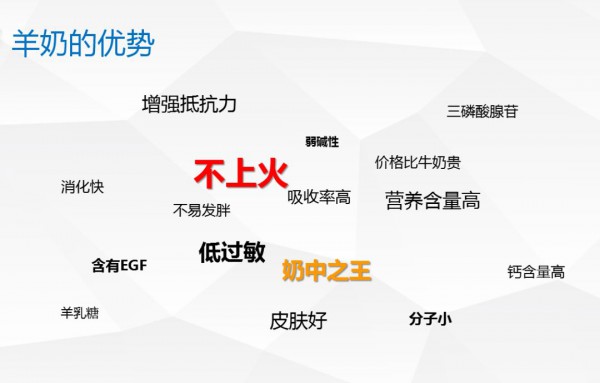 羊奶粉品牌众多为什么卡洛艾特能够脱颖而出