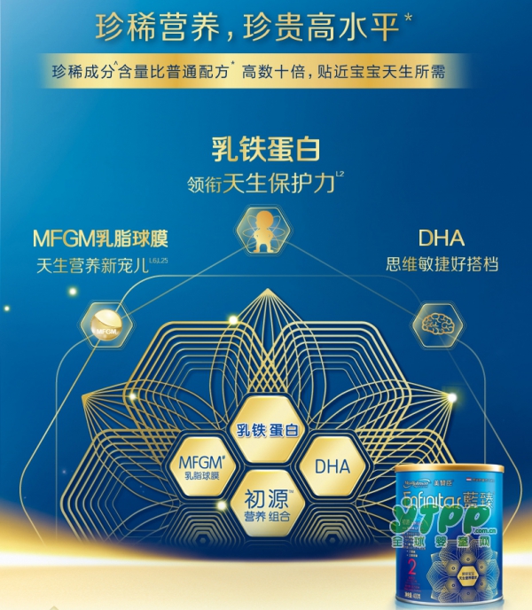 美赞臣蓝臻2段较大婴儿奶粉     37℃母爱不断 贴近宝宝的天生需求