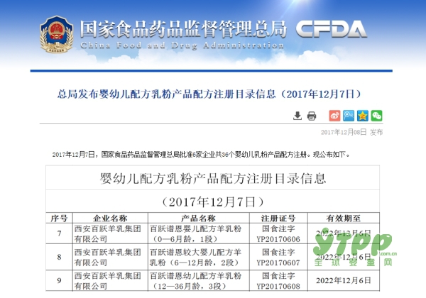 百跃谱恩荣膺2018年“质量金奖”   位居获奖企业之首