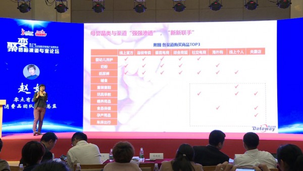 聚变-奶粉渠道专业论坛    聚焦渠道变革解读奶粉渠道未来